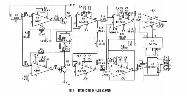 电子称称重传感器需要为确保传感器输出精度和安稳性(图2)