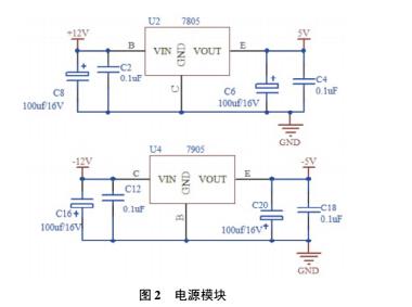 DIY电子称详细制作过程及讲解(图1)