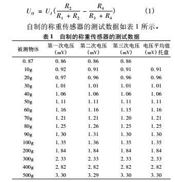 DIY电子称详细制作过程及讲解(图3)